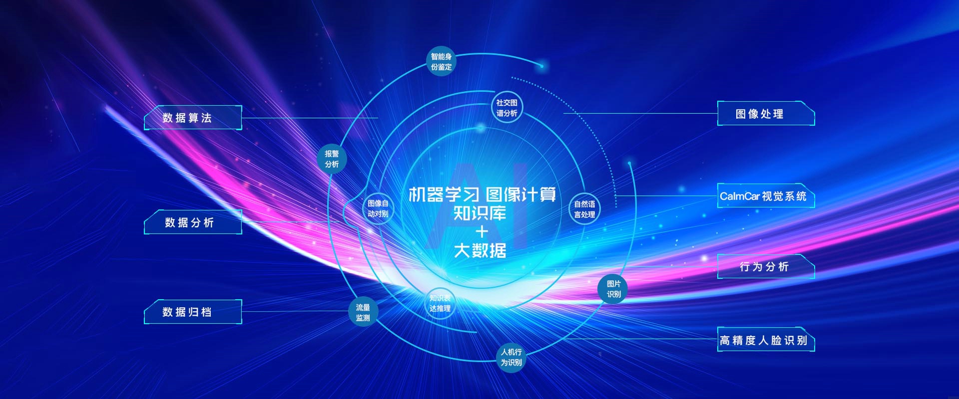 山東驀然門(mén)窗科技有限公司
